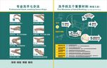 专业洗手七步法