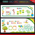 班级文化墙