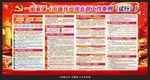 一图看懂中国共产党支部工作条例