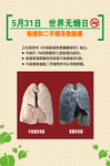 无烟日肺