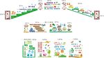 教学楼楼梯文化墙