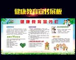 健康教育宣传栏