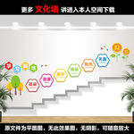 校园文化墙
