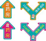 医院地贴