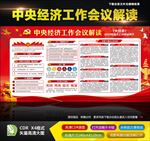 中央经济工作会议