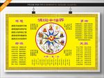 佛说十法界