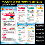 个人所得税专项附加扣除暂行办法
