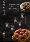 牛丸海报