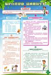 请慎用抗生素海报