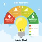 演示文稿流程步骤图表
