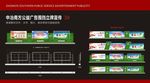 中冶南方围挡宣传牌