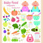 婴儿食物卡通素材