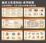 校园廉政文化展板