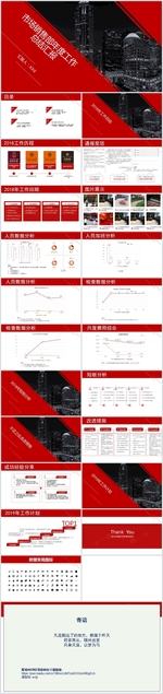 市场销售部年度工作总结汇报