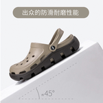 防滑鞋子