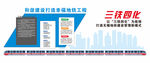 无锡市三铁四化文化墙