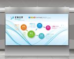企业文化墙