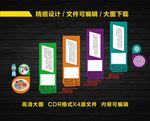 跳棋社团文化墙