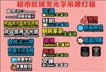 超市区域指示