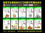 食堂文化绿色十块制度