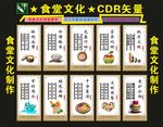 食堂文化公司创意挂画