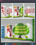 核心价值观