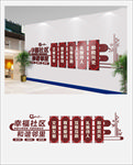 社区文化墙