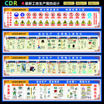 安全生产围挡