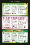 手足口病健康教育宣传栏