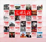 党建  党史  伟大历程