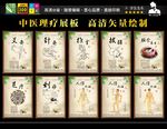 中医理疗