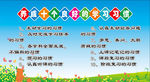 养成十个良好的学习习惯