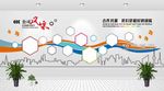 企业文化墙