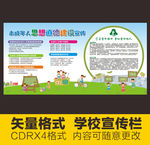 未成年人思想道德建设学校宣传栏