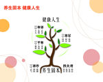 养身固本健康人生