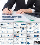 项目汇报PPT