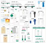 中医院VI