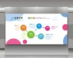 企业文化墙