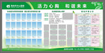心胸外科团队精神