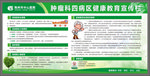 肿瘤科四病区健康教育宣传栏