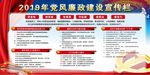 2019党风廉政宣传栏
