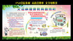 艾滋病健康教育宣传栏