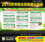 世界防治结核病日宣传栏