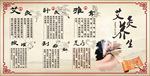 中医养生文化展板