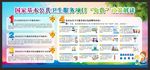 国家基本公共卫生服务项目