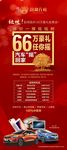 地产 抽奖 活动 礼品 奖品