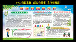 健康教育知识宣传栏