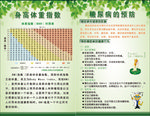 健康小屋身高体重表