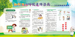 如何预防呼吸道传染病