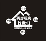 买房租房